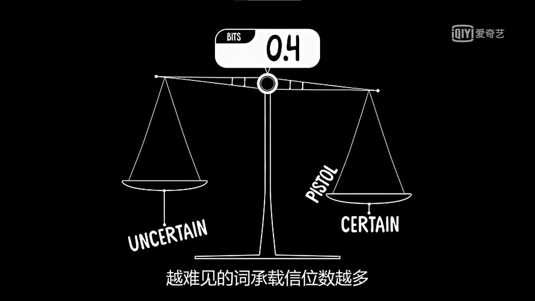 数据的乐趣 The Joy of Data