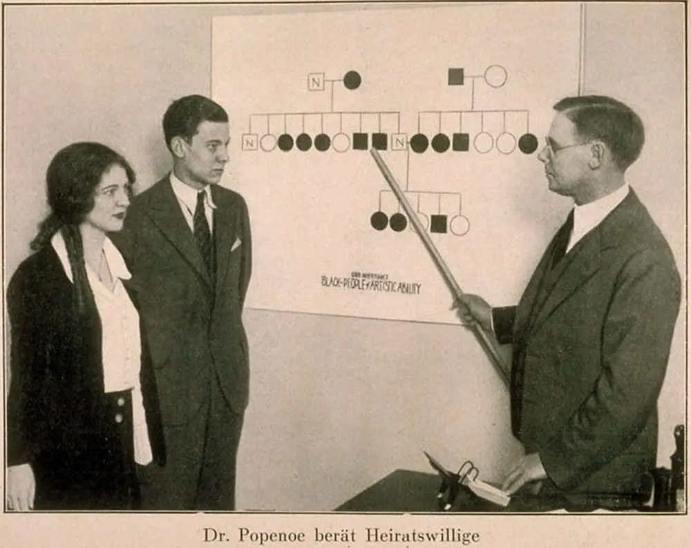 优生学改革运动 The Eugenics Crusade