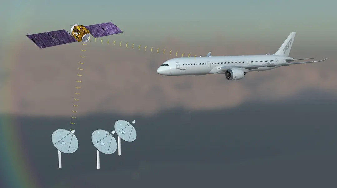 波音787 梦幻客机 The Great Boeing 787