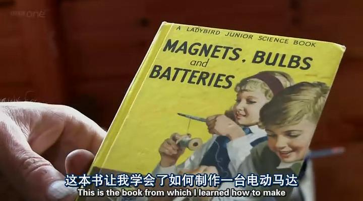 超级无敌掌门狗：发明的世界 Wallace and Gromit's World of Invention