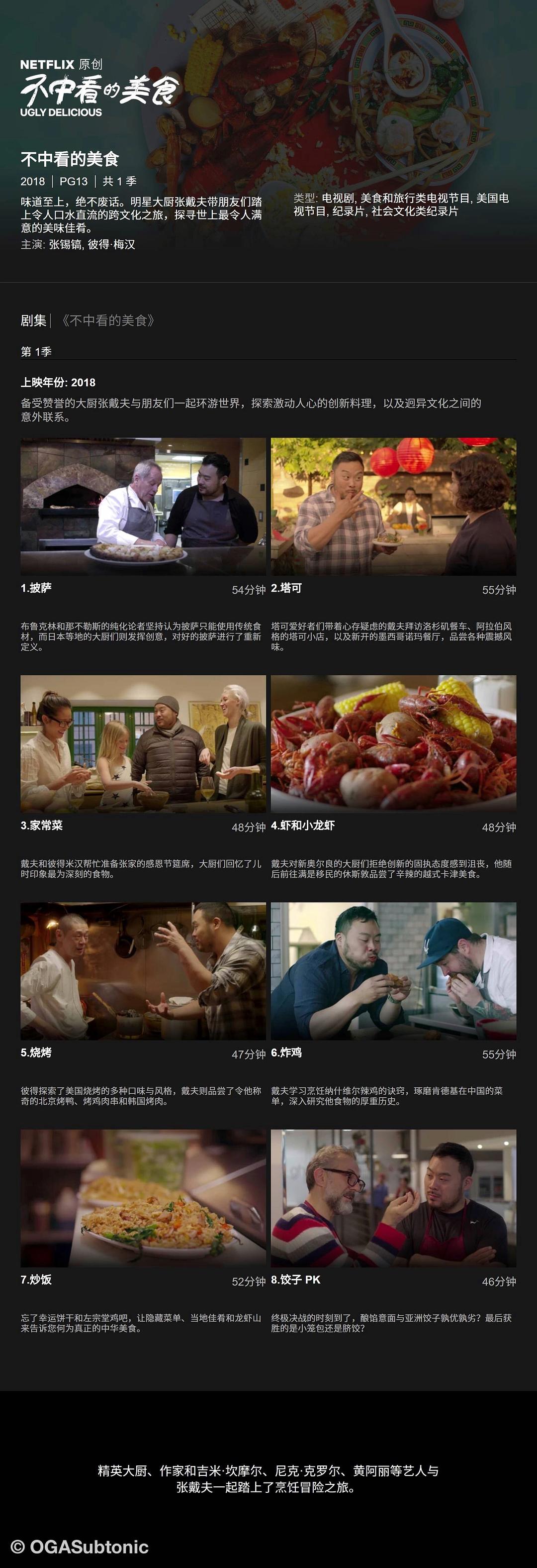 美食不美 第一季 Ugly Delicious Season 1