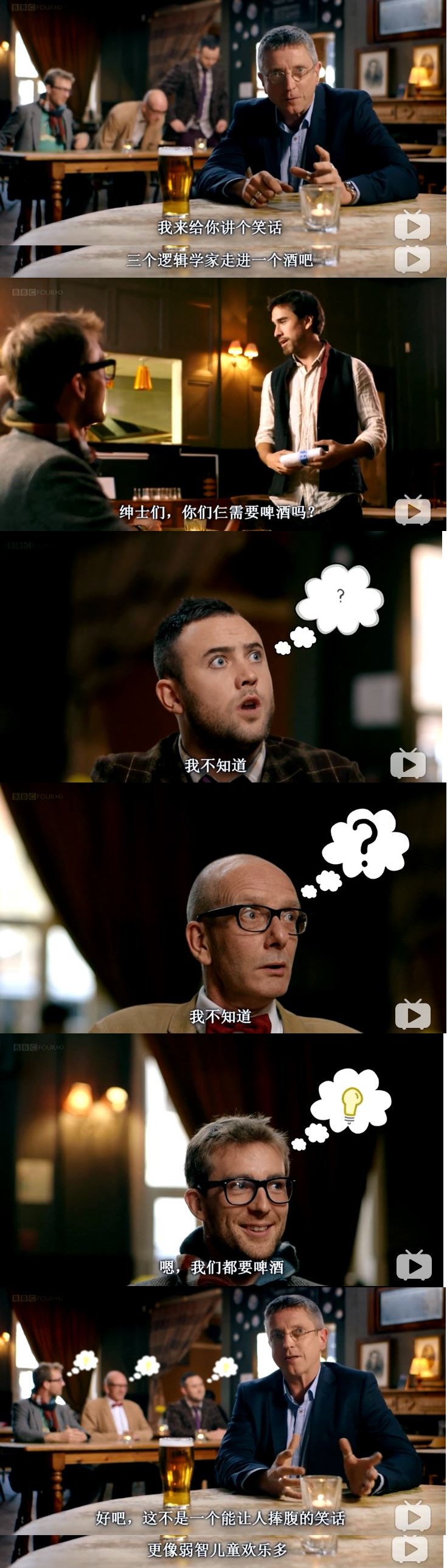 逻辑的乐趣 The Joy of Logic