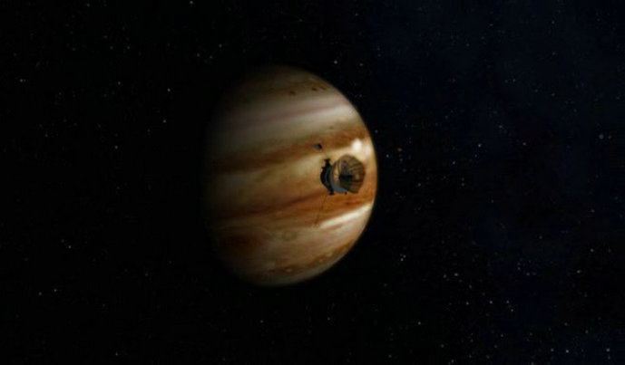 日月星宿 The Planets