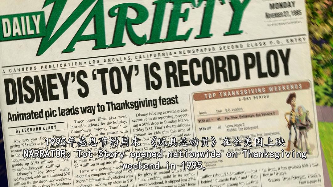 皮克斯的故事 The Pixar Story