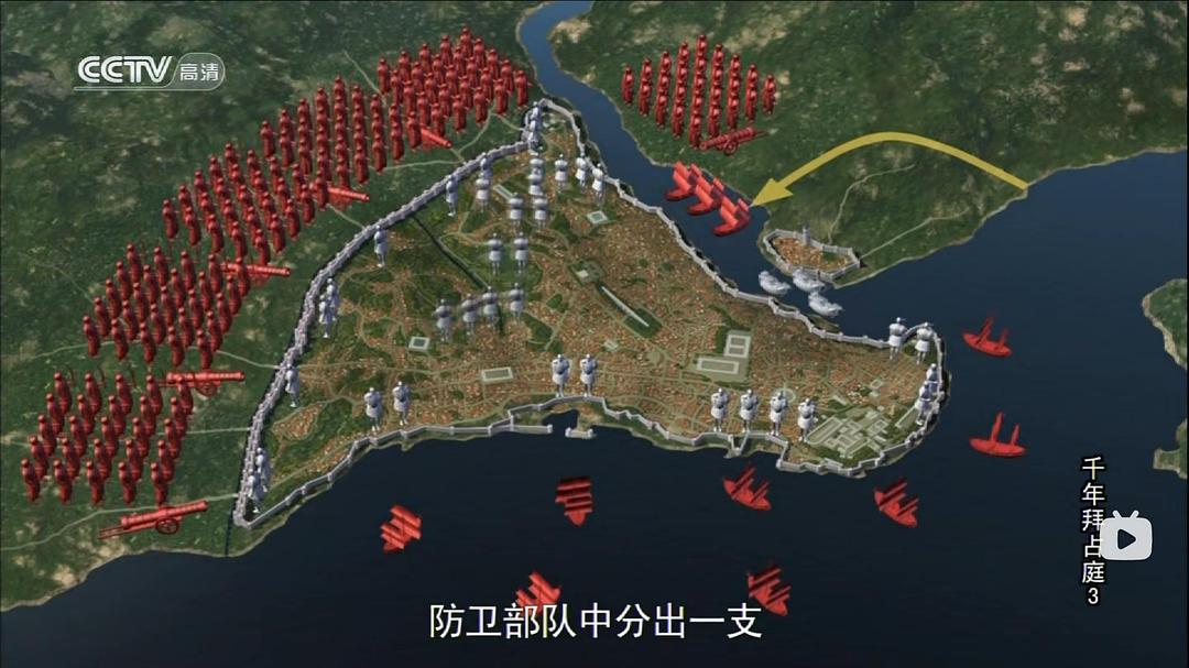 千年拜占庭 Byzantine Millenium