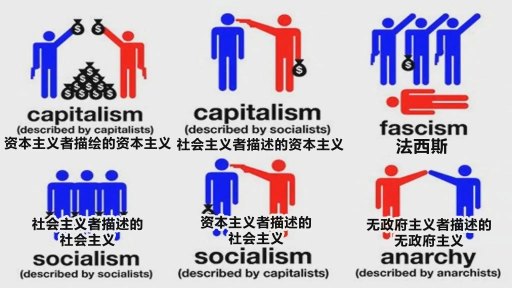 无薪时代—未来没有工作 Will Work for Free