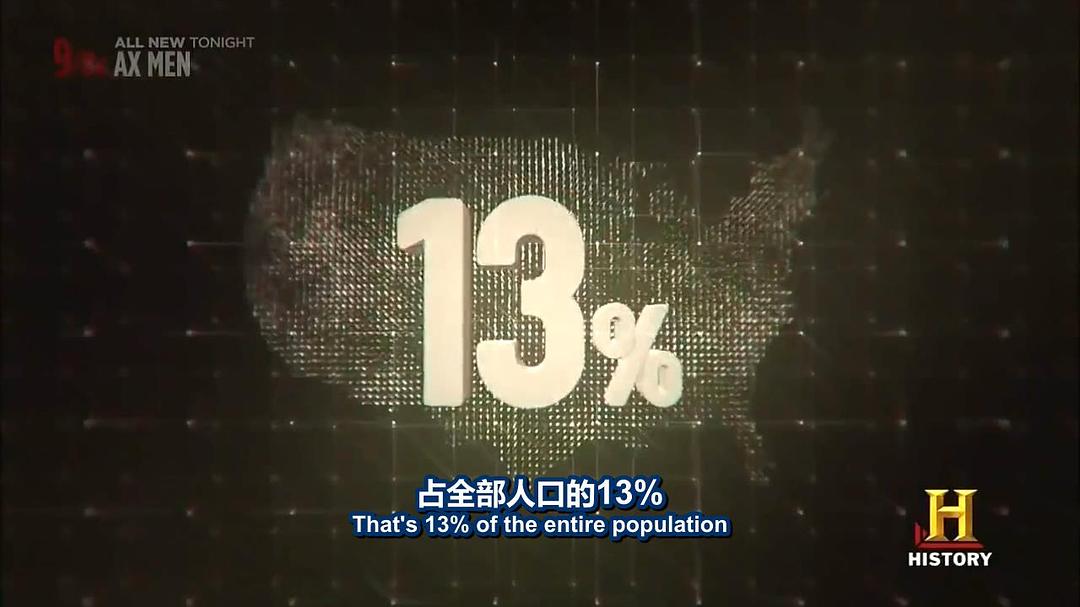 从太空看二战 WWII from Space
