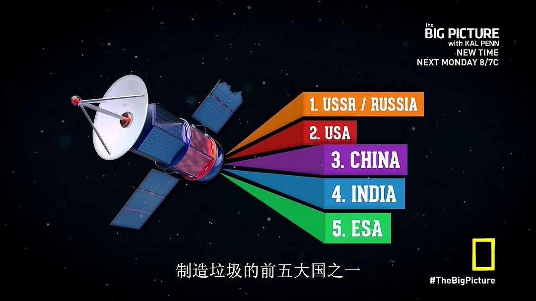 地圖大數據 The Big Picture with Kal Penn