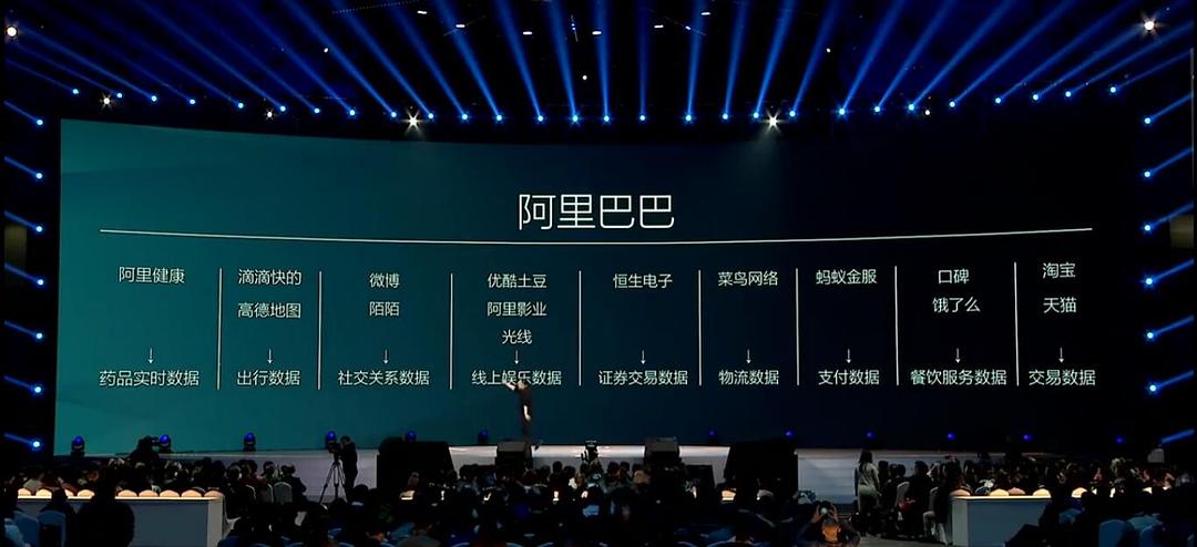罗辑思维&quot;时间的朋友2015&quot;跨年演讲