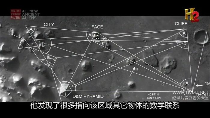 远古外星人 第六季全22集 Ancient Aliens