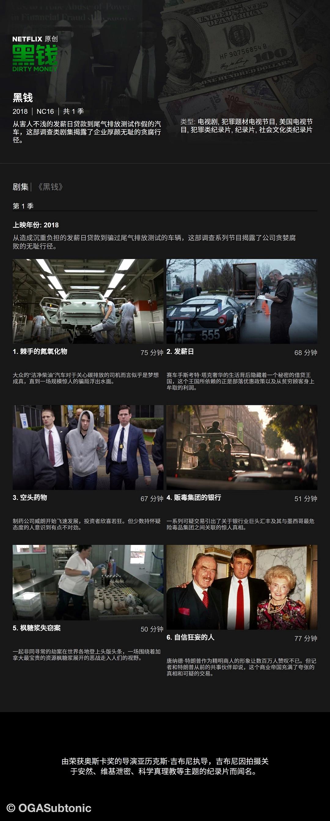 黑钱 第一季 Dirty Money Season 1