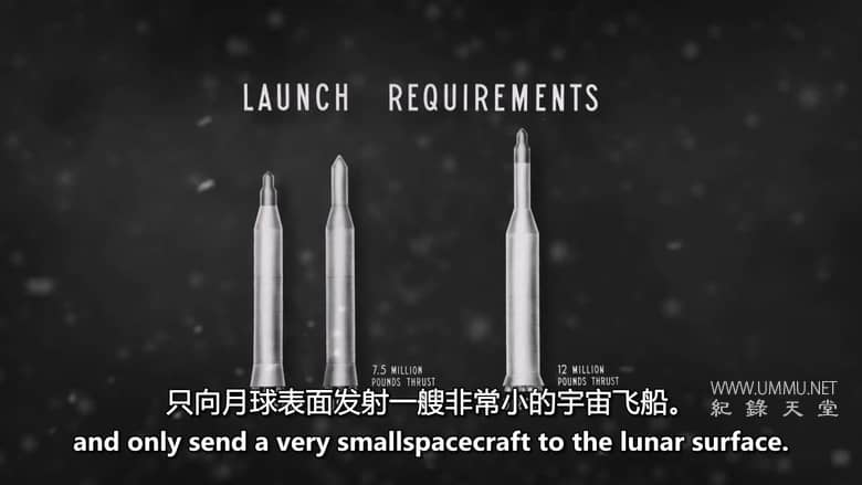 阿波罗编年史 The Apollo Chronicles