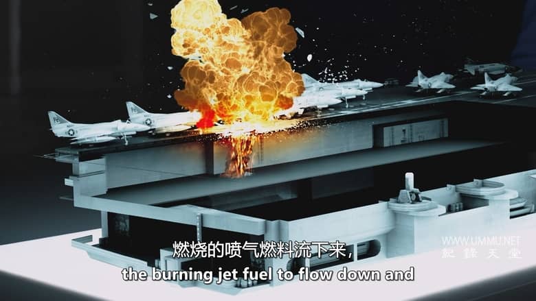 灾难解析 Disaster Autopsy