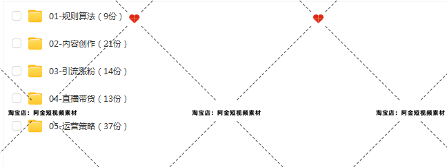 抖音运营思维导图短视频玩法直接间规则起号内容培训教程课程素材