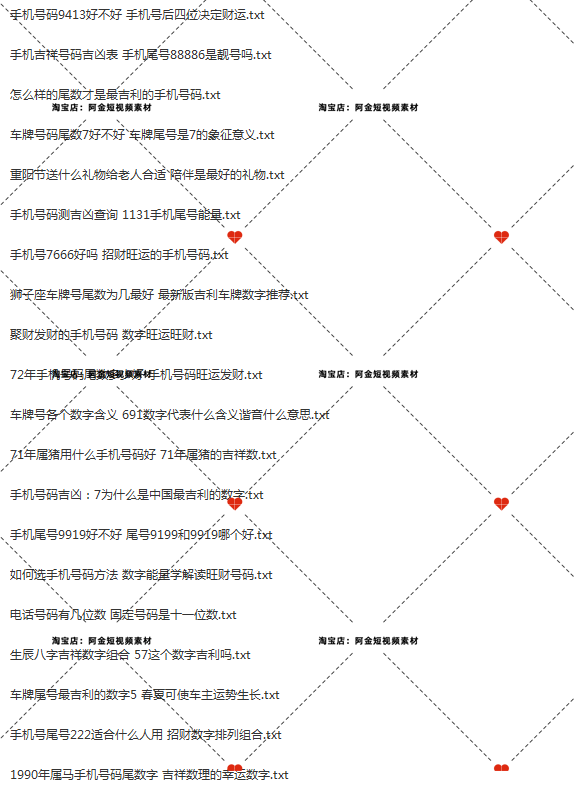 国学玄学号码吉凶知识抖音短视频素材文案语录口播话术脚本直播