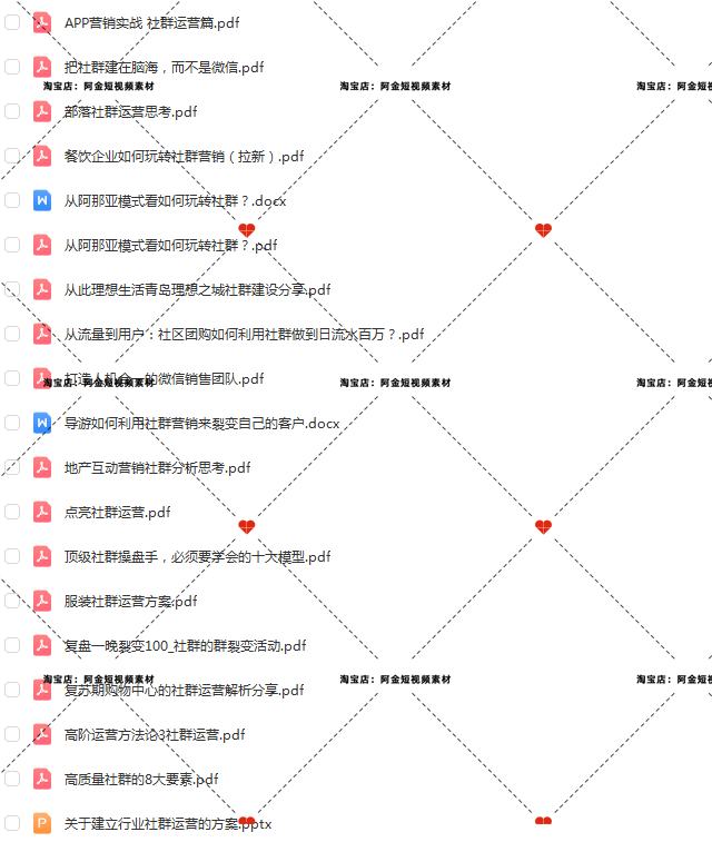 私域流量运营文案技巧社群朋友圈销售营销方案微商短视频素材话术