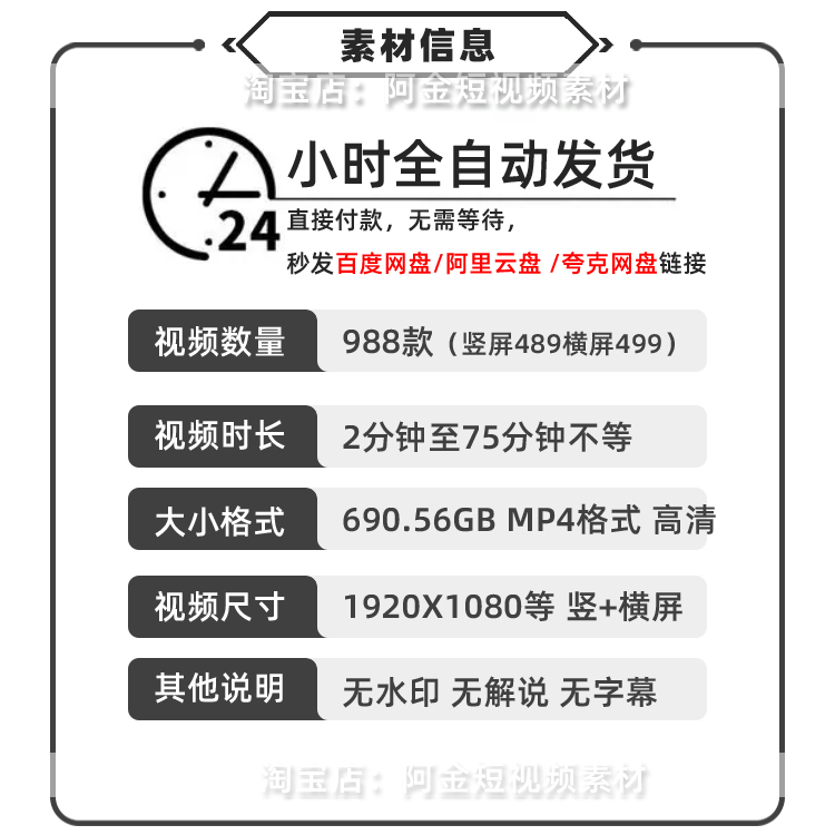 4K地铁跑酷游戏竖屏视频高清解压减压自媒体剪辑视频小说推文素材