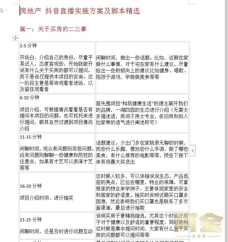 房地产直播话术脚本卖房文案口播房产短视频房屋中介销售范本知识