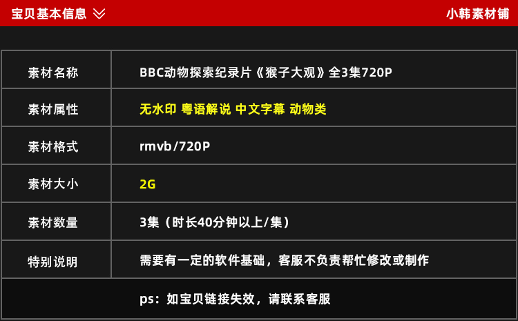 BBC动物探索纪录片猴子大观全3集中视频自媒体解说高清视频素材