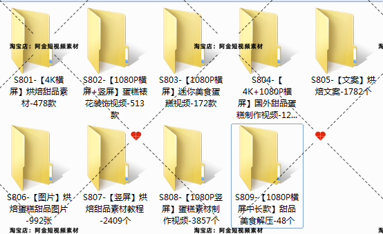 甜点品烘焙教程蛋糕裱花高清解压短视频抖音美食制作小说推文素材