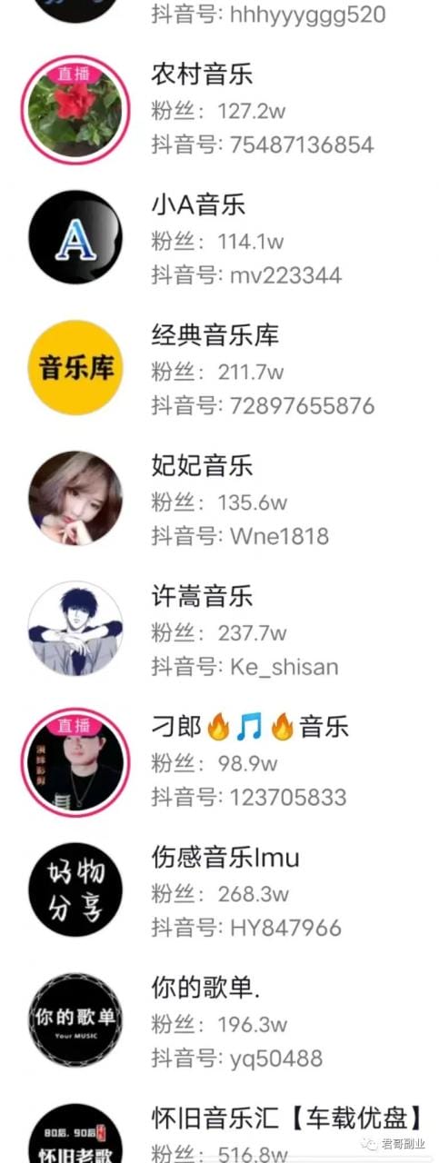 今日头条音乐类型搬砖项目，0门槛，一天200