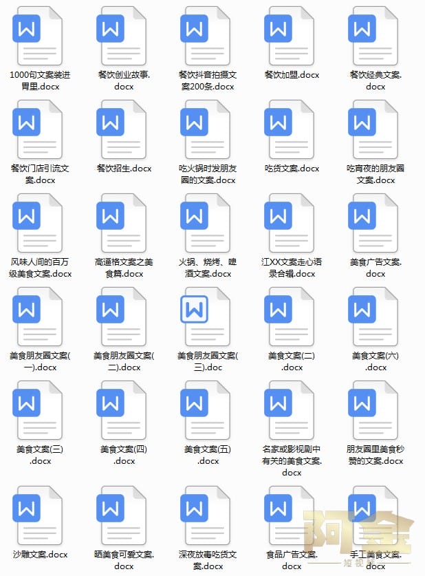 餐饮美食文案探店聚餐抖音短视频标题素材短句台词烧烤火锅店行业