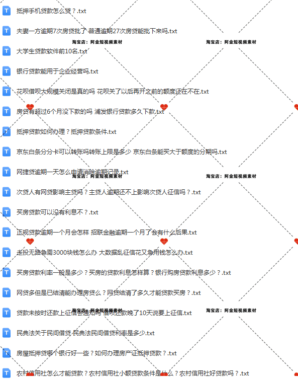 贷款知识科普抵押信用房车小额贷抖音短视频素材文案口播话术脚本