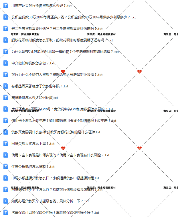 贷款知识科普抵押信用房车小额贷抖音短视频素材文案口播话术脚本