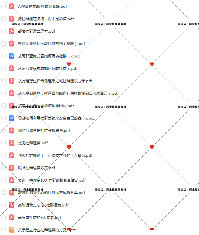 私域流量运营文案技巧社群朋友圈销售营销方案微商短视频素材话术