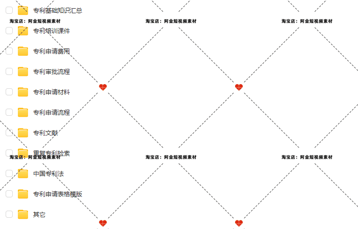 实用新型外观发明专利知识产权申请书撰写模板范文范本素材文案