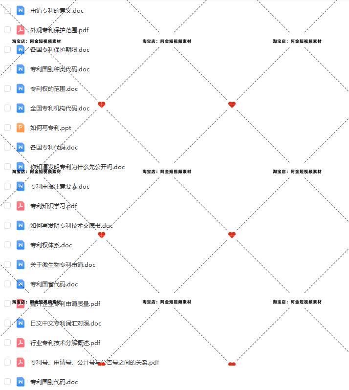 实用新型外观发明专利知识产权申请书撰写模板范文范本素材文案