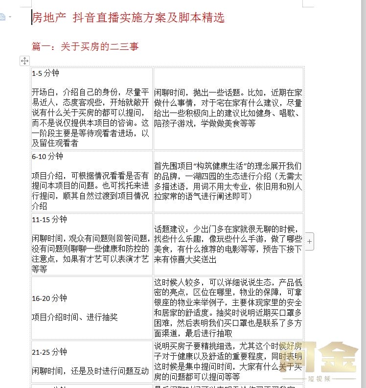 房地产直播话术脚本卖房文案口播房产短视频房屋中介销售范本知识