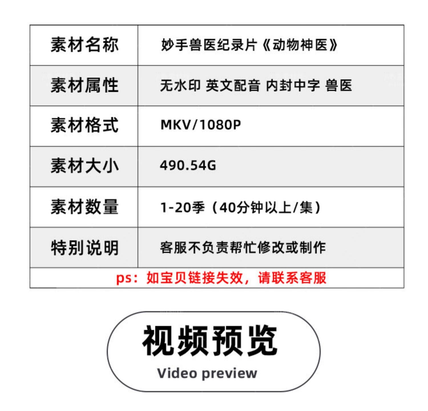 妙手兽医纪录片动物神医1-20季自媒体快手抖音视频剪辑素材