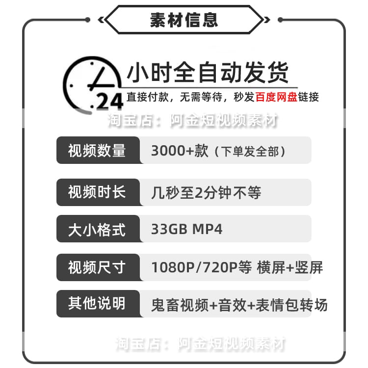 沙雕鬼畜视频素材热门搞笑音效包短视频常用up主素材表情包抖音