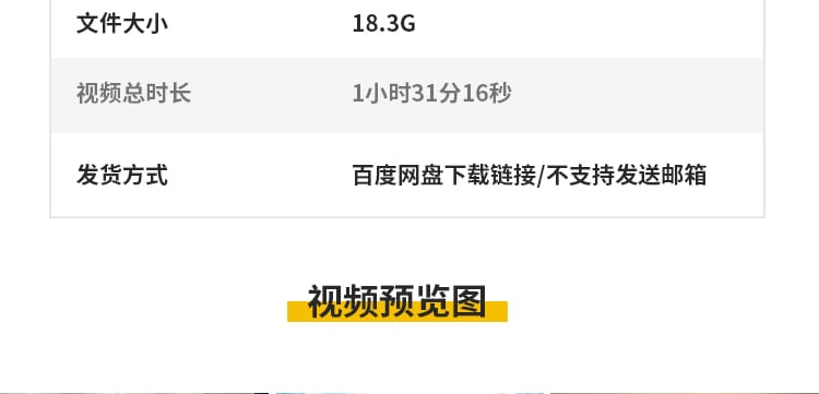 开车第一视角汽车内部视角车流白天夜晚上窗外沿途风景短视频素材