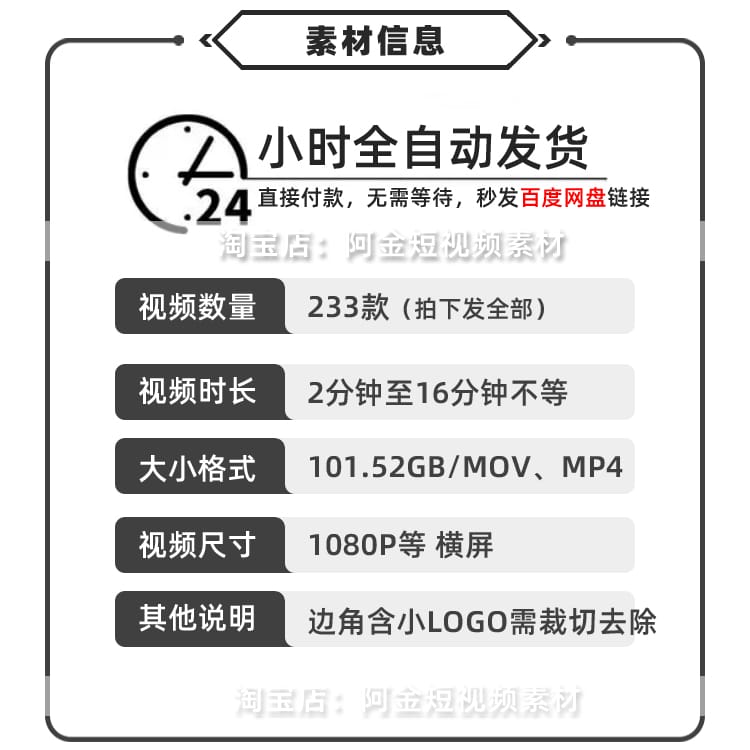 汽车赛车高速飙车漂移失误翻车模拟动画国外高清视频小说推文素材