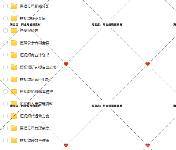 MCN机构公司运营短视频规划经营管理活动方案营销策划表格资料