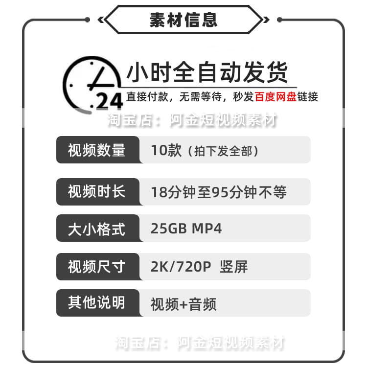 汽车用品半无人直播间带货背景视频素材音频卖货话术抖音录播车品