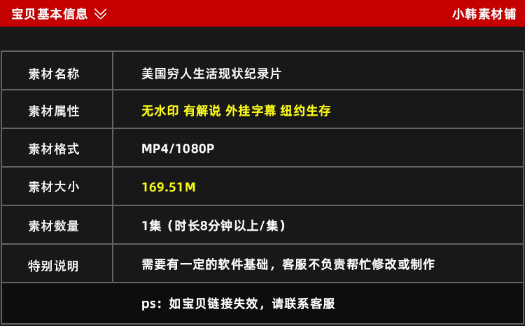 美国穷人生活纪录片住在纽约地自媒体电影解说抖音短视频素材