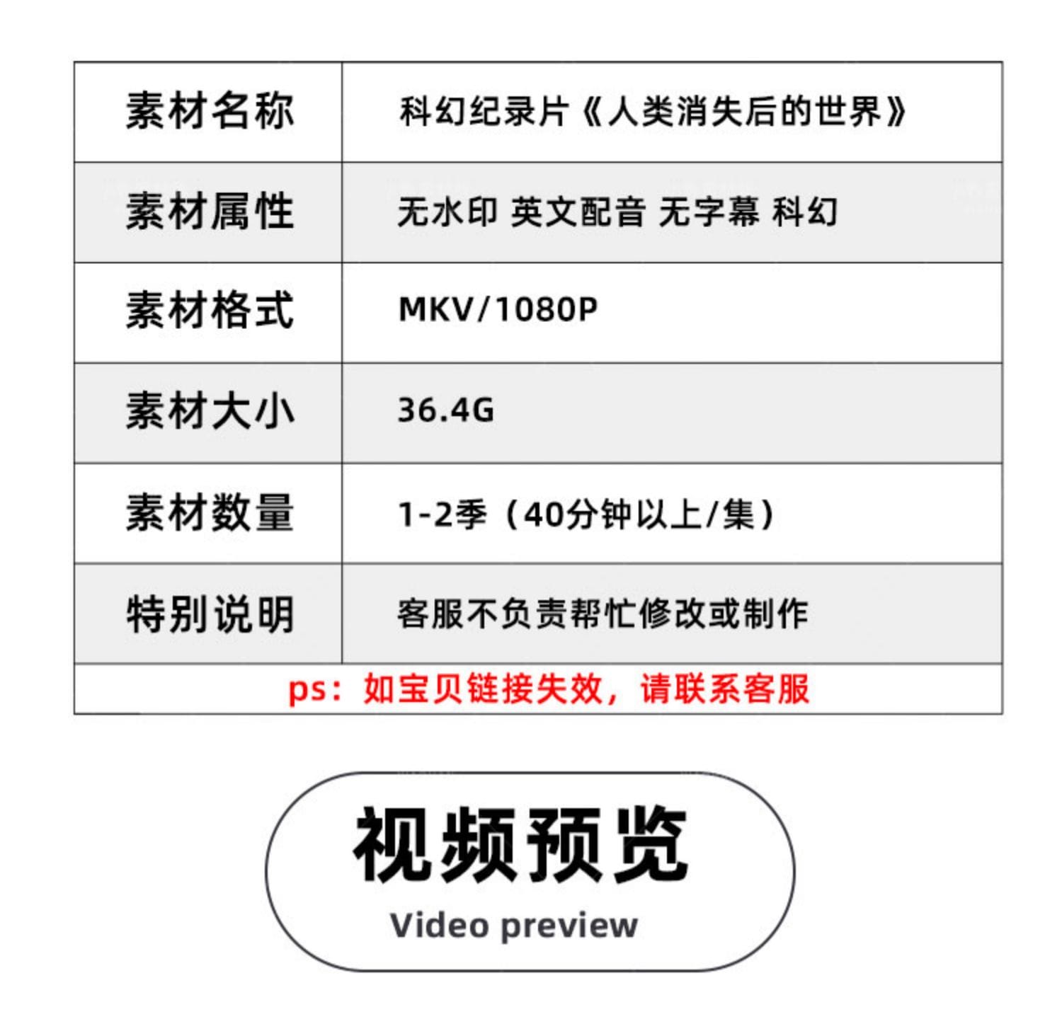 科幻纪录片人类消失后的世界1-2季自媒体快手抖音视频剪辑素材