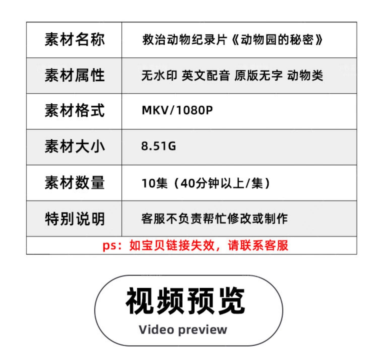 救治动物纪录片动物园秘密全10集自媒体快手抖音视频剪辑素材