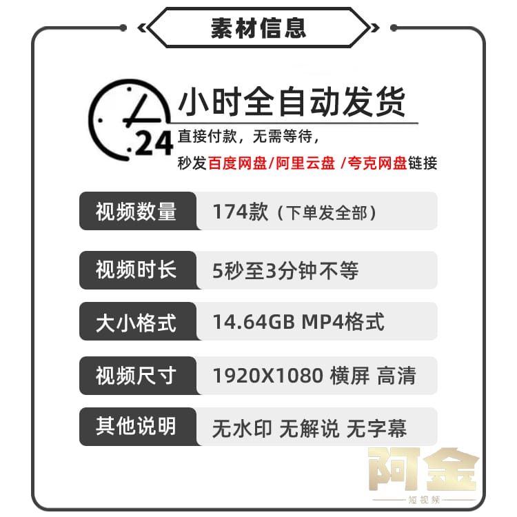 美食小吃烧烤海鲜烤肉高清短视频创意推文横屏解压制作背景素材