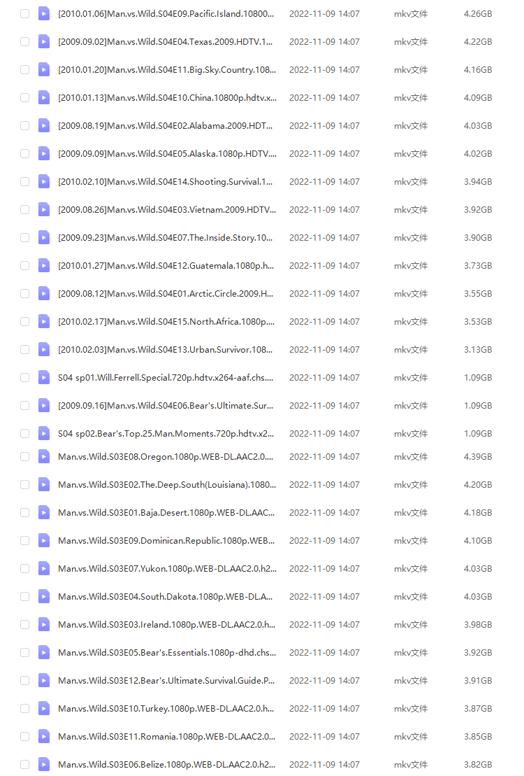 荒野挑战纪录片贝爷荒野求生1080P自媒体电影解说抖音短视频素材