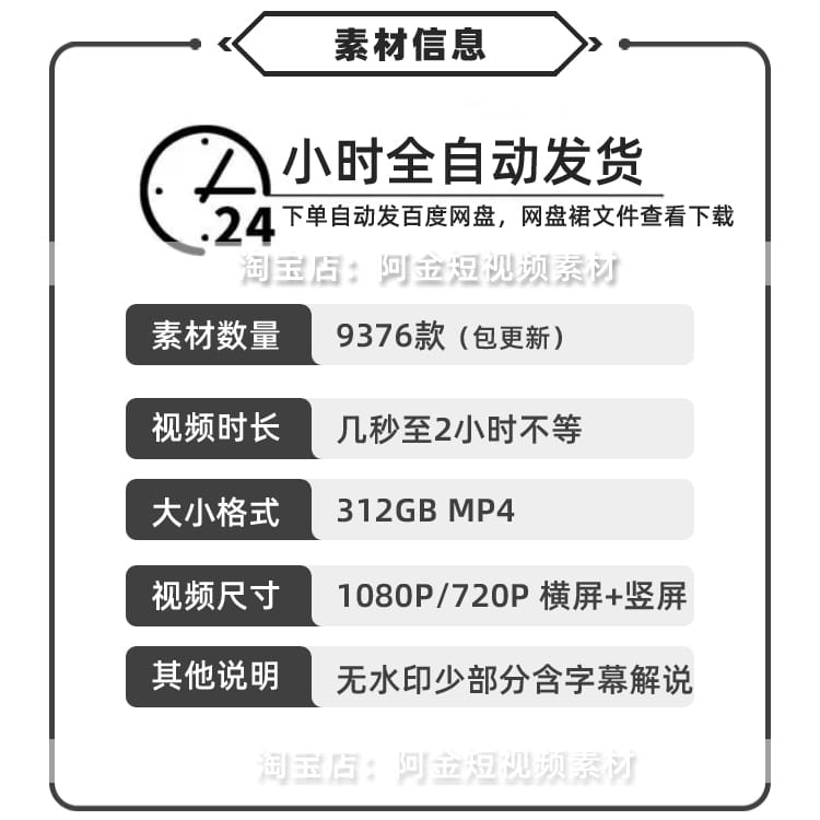 甜点品烘焙教程蛋糕裱花高清解压短视频抖音美食制作小说推文素材