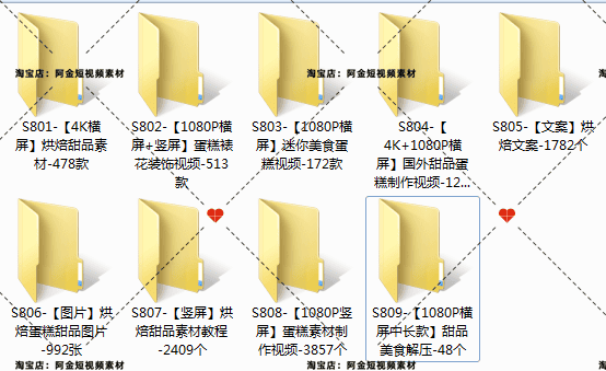 甜点品烘焙教程蛋糕裱花高清解压短视频抖音美食制作小说推文素材