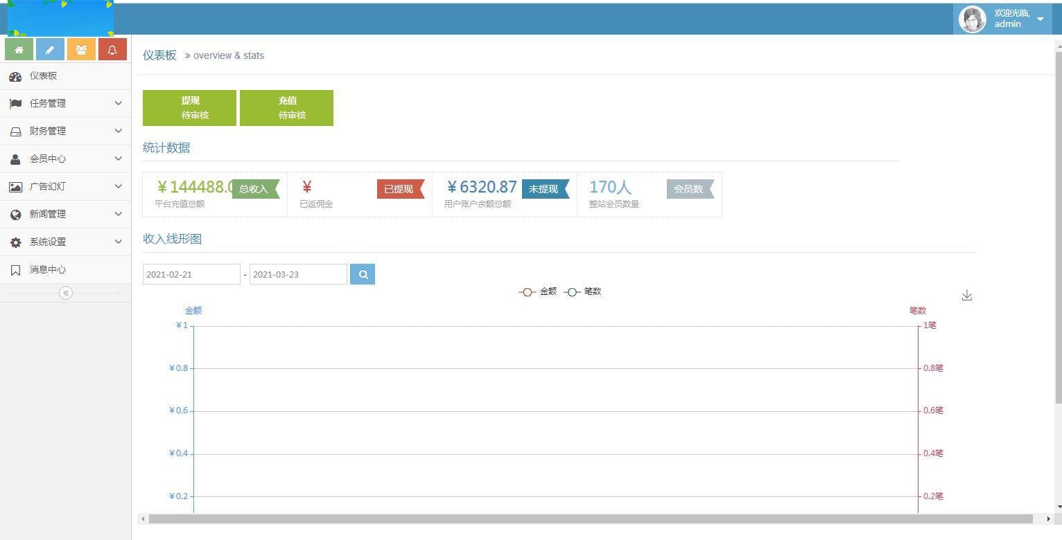 C217 PHP源码_一款投资理财系统源码+视频教程