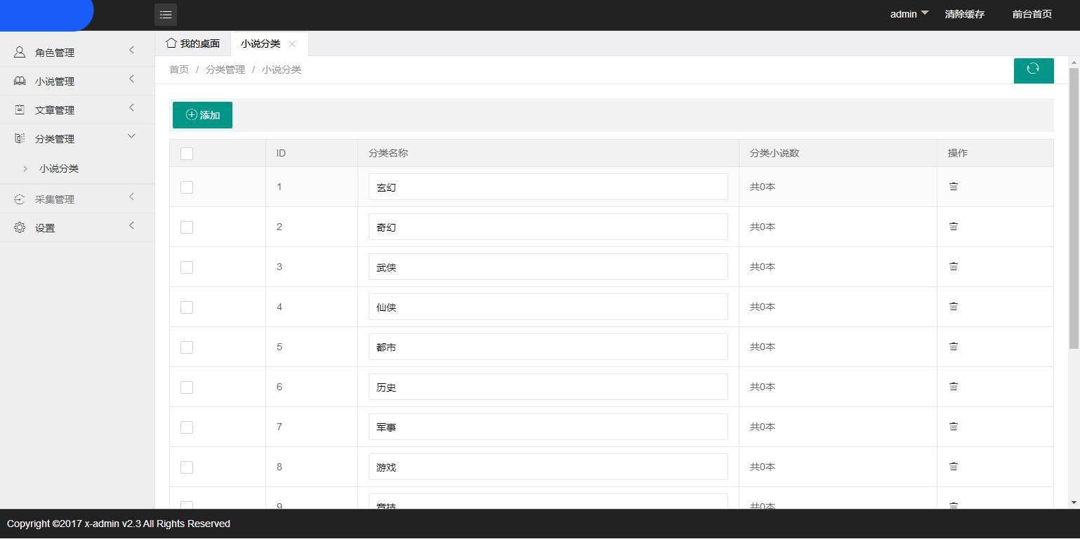 K354 Thinkphp5.0内核仿阿里巴巴小说网站源码 PC端+WAP手机端