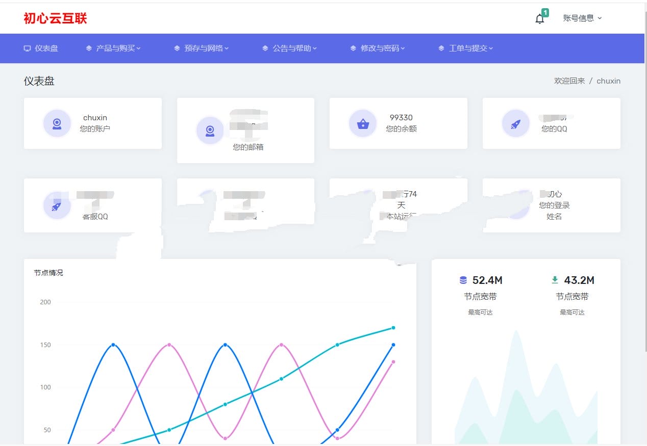 SWAPIDC主机管理系统模板分享