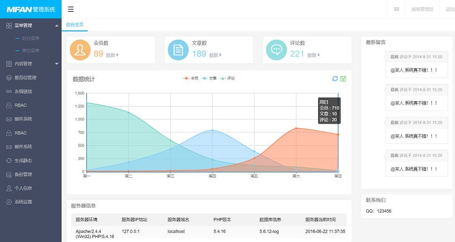 HTML后台模板页面自适应企业网站后台管理系统MFAN页面模板