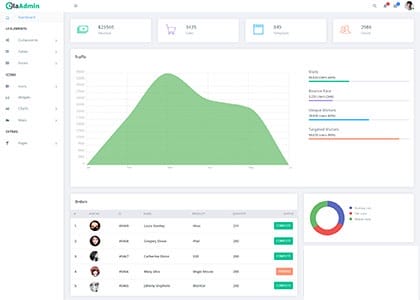 HTML5 Admin后台框架系统精品模板